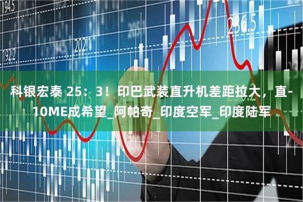 科银宏泰 25：3！印巴武装直升机差距拉大，直-10ME成希望_阿帕奇_印度空军_印度陆军