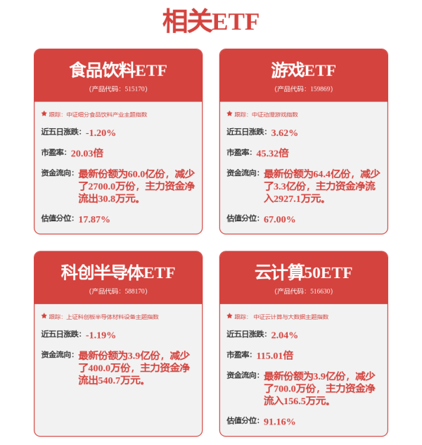 公赢网配资 浙数文化(600633.SH)：积极探索相关人工智能开源大模型在垂类应用场景的部署运用