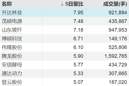 途乐证券 步长制药：控股子公司山东丹红拟与山东中医药大学附属医院签署技术转让合同